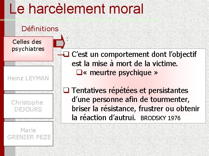 Le harcèlement moral Définitions Celles des psychiatres Heinz LEYMAN Christophe DEJOURS Marie GRENIER PEZE