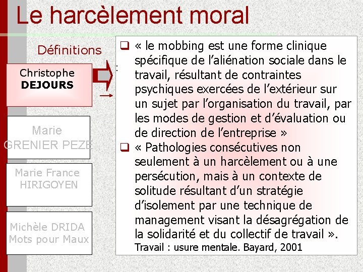 Le harcèlement moral Définitions Christophe DEJOURS Marie GRENIER PEZE Marie France HIRIGOYEN Michèle DRIDA