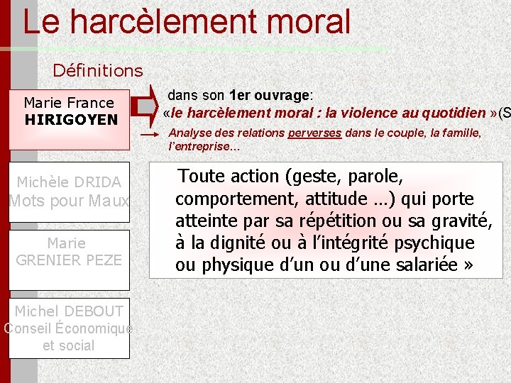 Le harcèlement moral Définitions Marie France HIRIGOYEN Michèle DRIDA Mots pour Maux Marie GRENIER