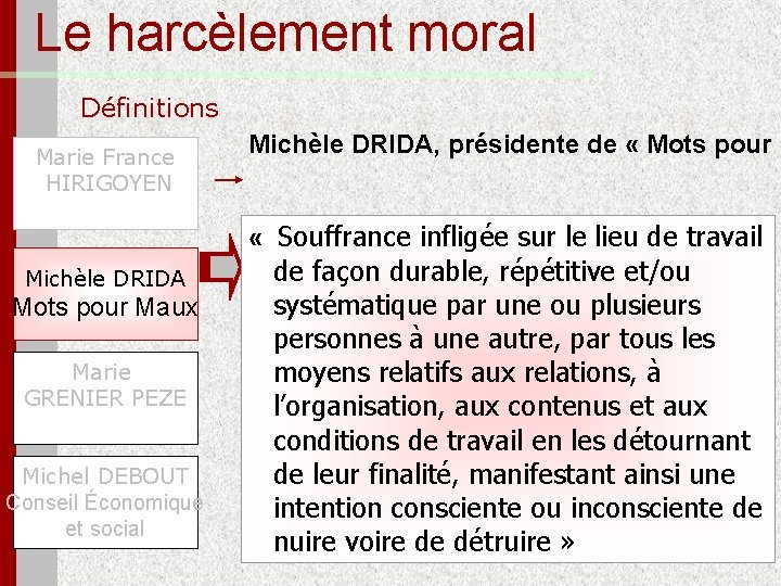 Le harcèlement moral Définitions Marie France HIRIGOYEN Michèle DRIDA, présidente de « Mots pour