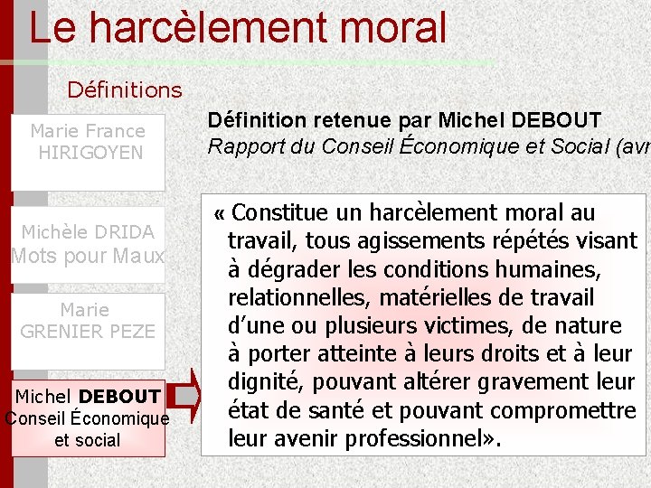 Le harcèlement moral Définitions Marie France HIRIGOYEN Michèle DRIDA Mots pour Maux Marie GRENIER