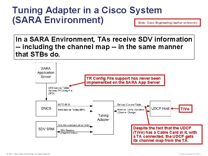 Tuning Adapter in a Cisco System (SARA Environment) Slide: Cisco Engineering (author unknown) In
