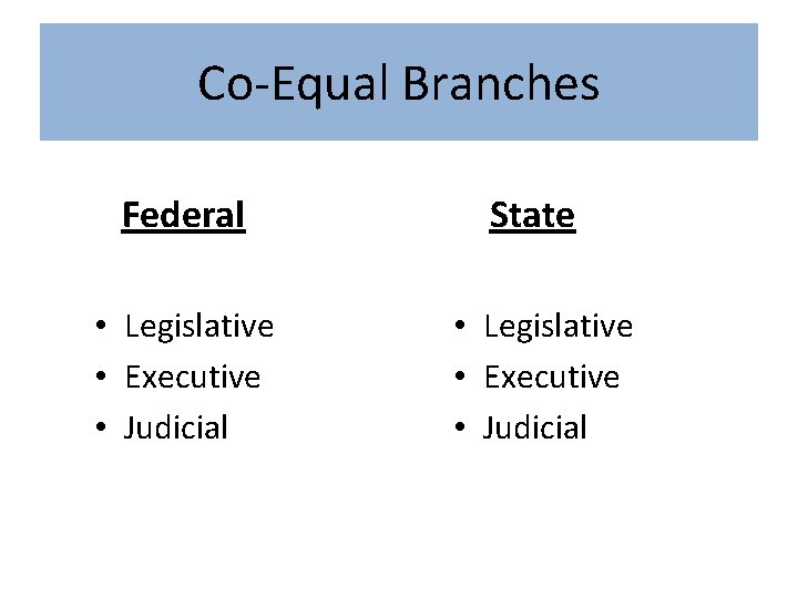 Co-Equal Branches Federal State • Legislative • Executive • Judicial 