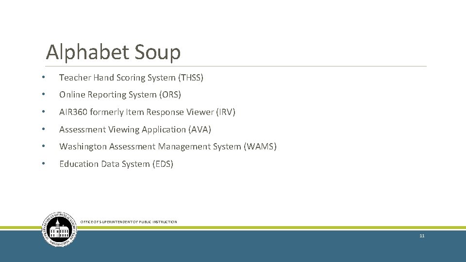 Alphabet Soup • Teacher Hand Scoring System (THSS) • Online Reporting System (ORS) •