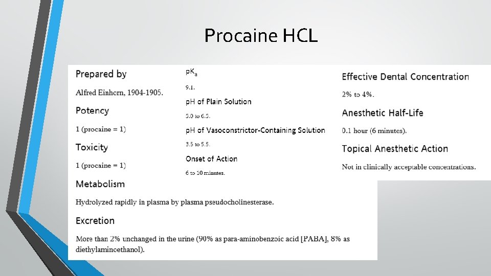 Procaine HCL 