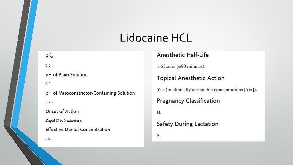 Lidocaine HCL 