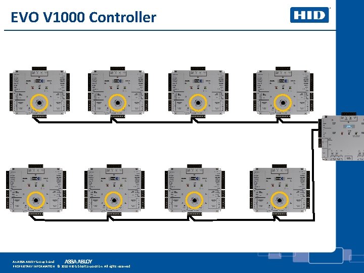 EVO V 1000 Controller An ASSA ABLOY Group brand PROPRIETARY INFORMATION. © 2010 HID