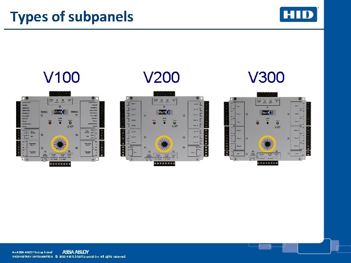 Types of subpanels V 100 An ASSA ABLOY Group brand PROPRIETARY INFORMATION. © 2010