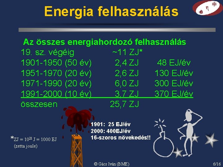 Energia felhasználás Az összes energiahordozó felhasználás 19. sz. végéig ~11 ZJ* 1901 -1950 (50