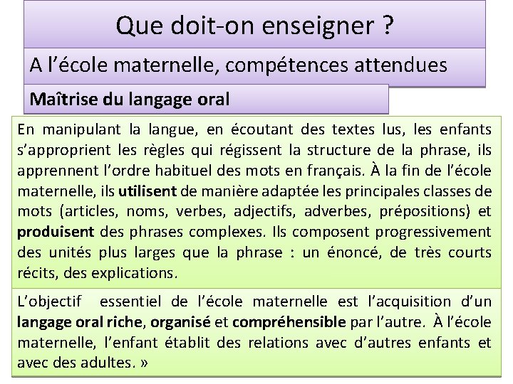 Que doit-on enseigner ? A l’école maternelle, compétences attendues Maîtrise du langage oral En