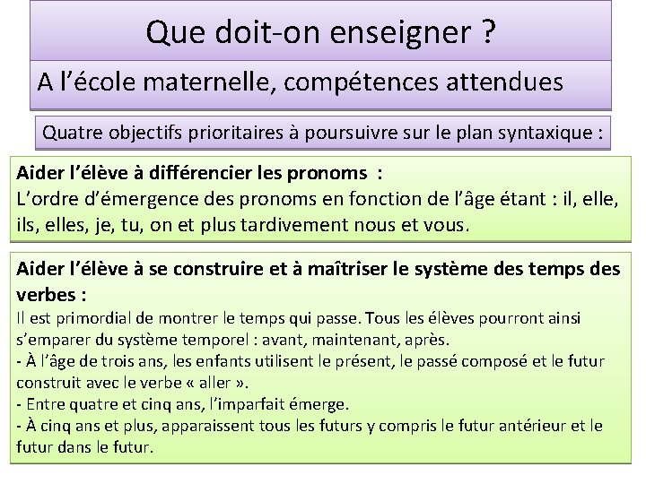 Que doit-on enseigner ? A l’école maternelle, compétences attendues Quatre objectifs prioritaires à poursuivre