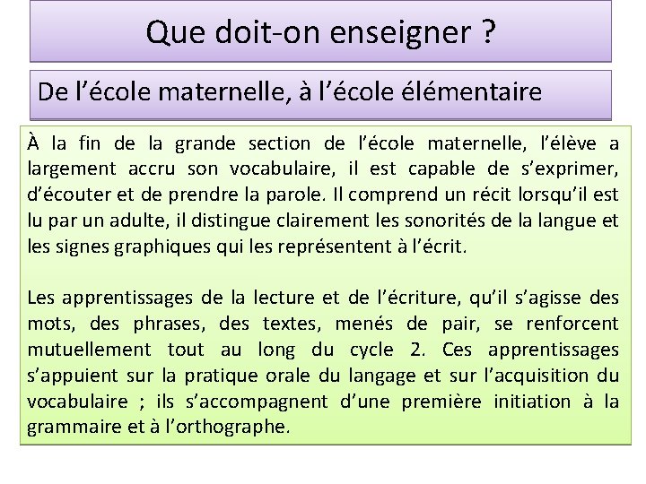 Que doit-on enseigner ? De l’école maternelle, à l’école élémentaire À la fin de