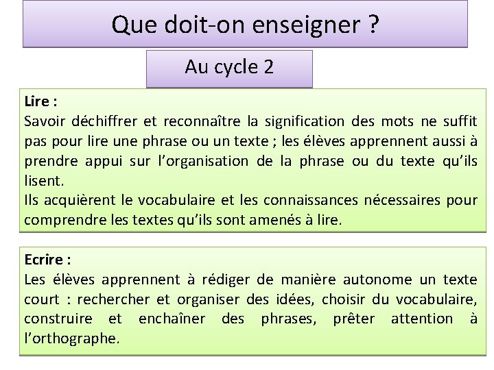 Que doit-on enseigner ? Au cycle 2 Lire : Savoir déchiffrer et reconnaître la