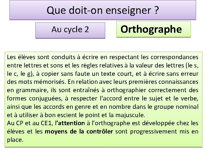 Que doit-on enseigner ? Au cycle 2 Orthographe Les élèves sont conduits à écrire