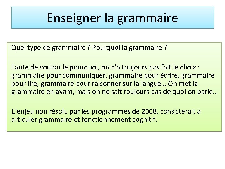 Enseigner la grammaire Quel type de grammaire ? Pourquoi la grammaire ? Faute de