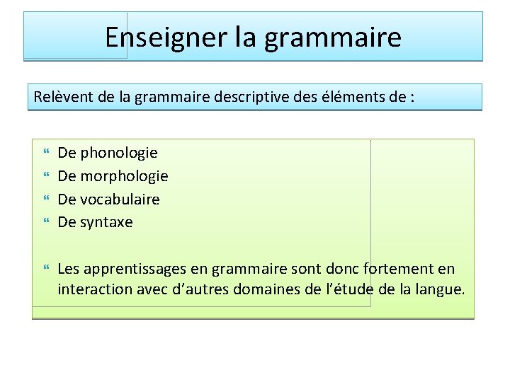 Enseigner la grammaire Relèvent de la grammaire descriptive des éléments de : De phonologie