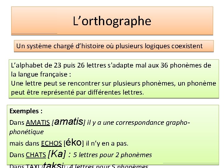 L’orthographe Un système chargé d’histoire où plusieurs logiques coexistent L’alphabet de 23 puis 26