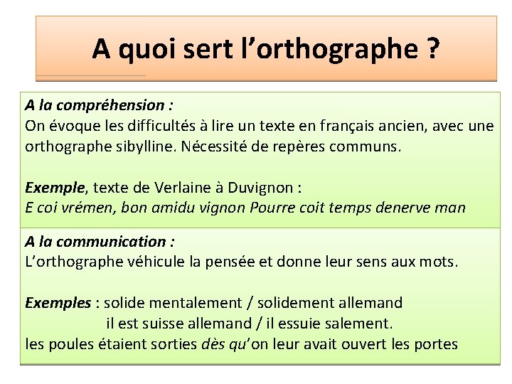 A quoi sert l’orthographe ? A la compréhension : On évoque les difficultés à