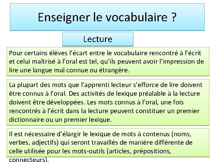 Enseigner le vocabulaire ? Lecture Pour certains élèves l’écart entre le vocabulaire rencontré à