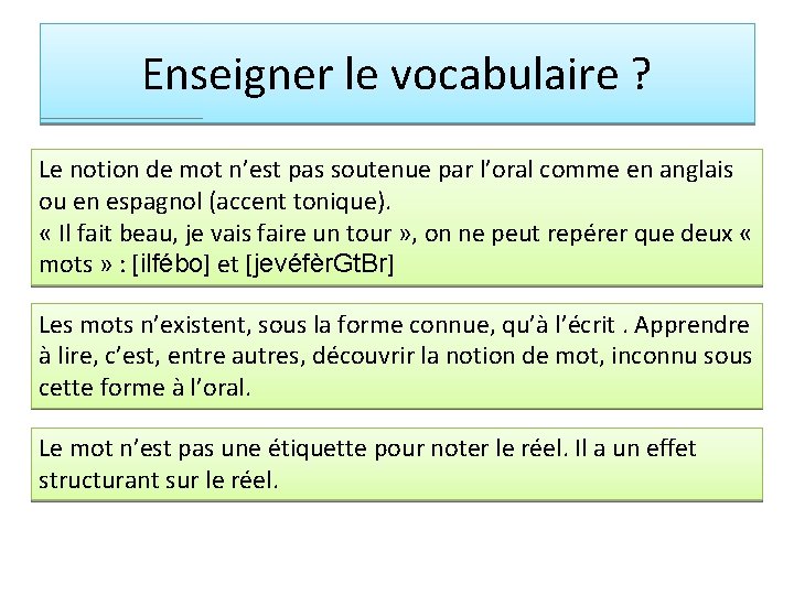 Enseigner le vocabulaire ? Le notion de mot n’est pas soutenue par l’oral comme