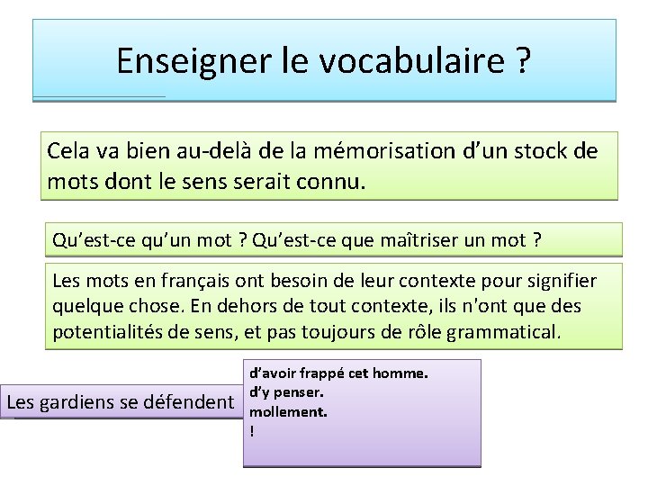 Enseigner le vocabulaire ? Cela va bien au-delà de la mémorisation d’un stock de