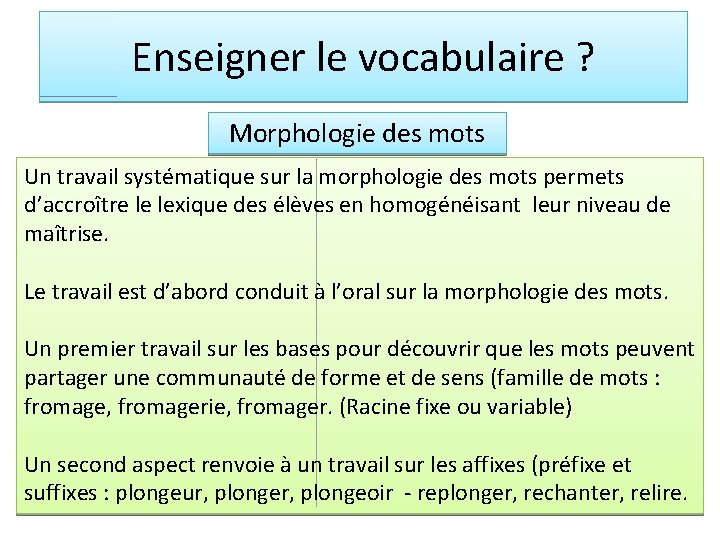 Enseigner le vocabulaire ? Morphologie des mots Un travail systématique sur la morphologie des