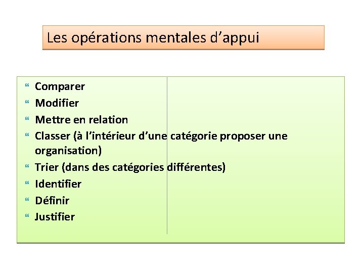 Les opérations mentales d’appui Comparer Modifier Mettre en relation Classer (à l’intérieur d’une catégorie