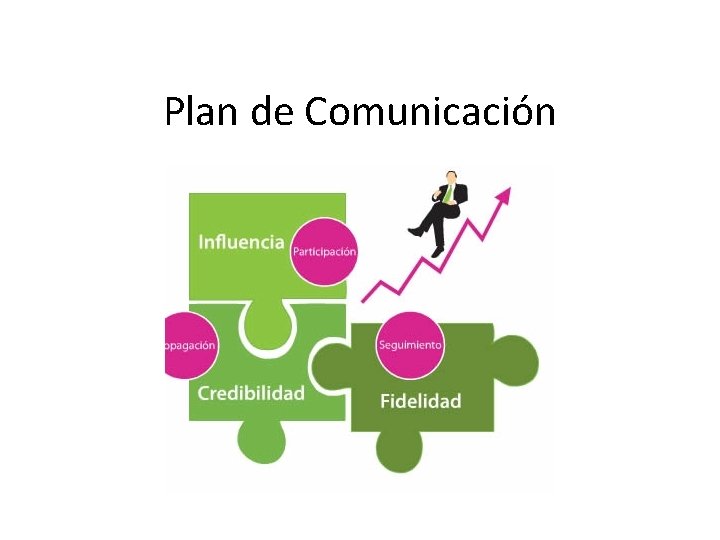Plan de Comunicación 