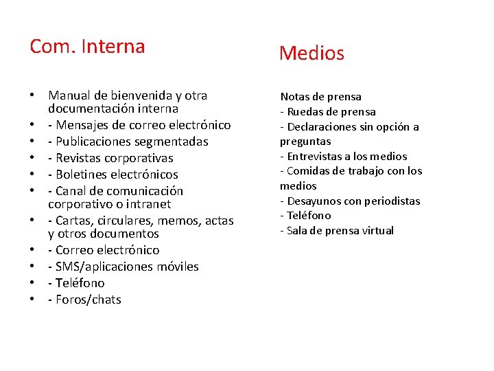 Com. Interna • Manual de bienvenida y otra documentación interna • - Mensajes de