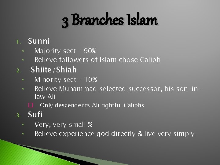 3 Branches Islam 1. ◦ ◦ 2. ◦ ◦ Sunni Majority sect – 90%