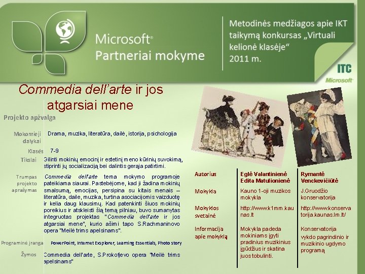 Commedia dell’arte ir jos atgarsiai mene Projekto apžvalga Mokomieji dalykai Drama, muzika, literatūra, dailė,