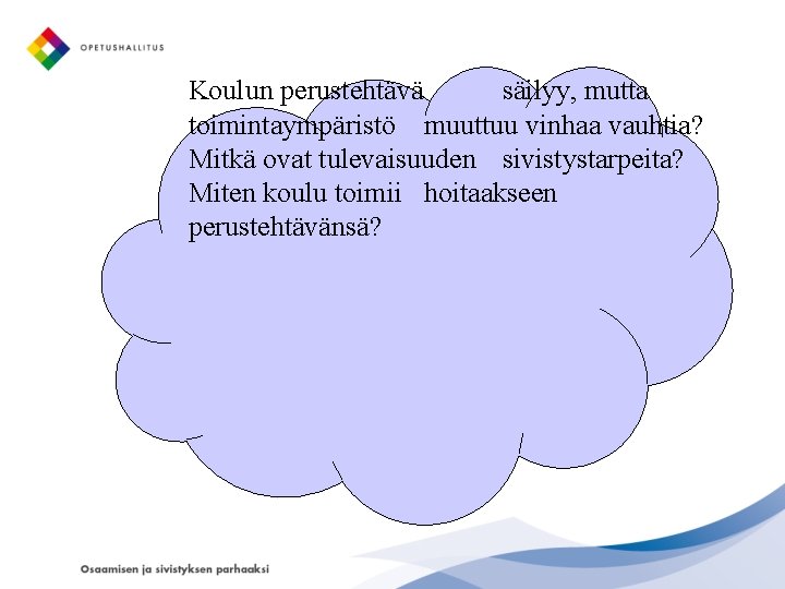 Koulun perustehtävä säilyy, mutta toimintaympäristö muuttuu vinhaa vauhtia? Mitkä ovat tulevaisuuden sivistystarpeita? Miten koulu