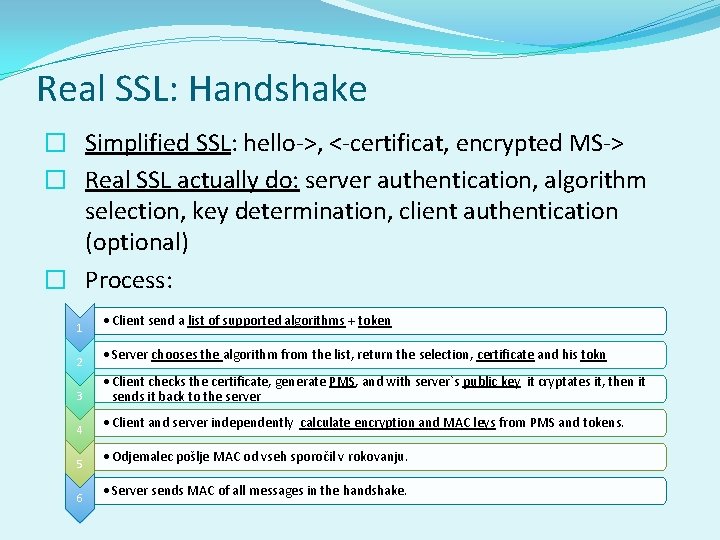 Real SSL: Handshake � Simplified SSL: hello->, <-certificat, encrypted MS-> � Real SSL actually