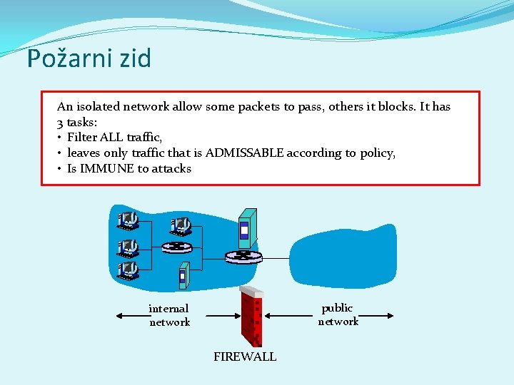 Požarni zid An isolated network allow some packets to pass, others it blocks. It