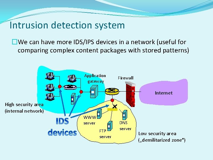 Intrusion detection system �We can have more IDS/IPS devices in a network (useful for