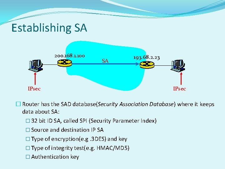 Establishing SA 200. 168. 1. 100 IPsec SA 193. 68. 2. 23 IPsec �