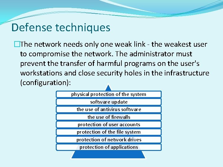 Defense techniques �The network needs only one weak link - the weakest user to