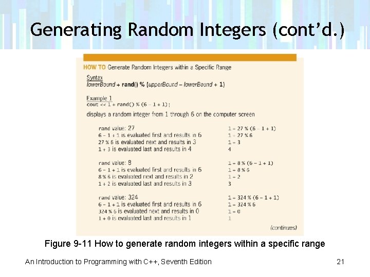 Generating Random Integers (cont’d. ) Figure 9 -11 How to generate random integers within