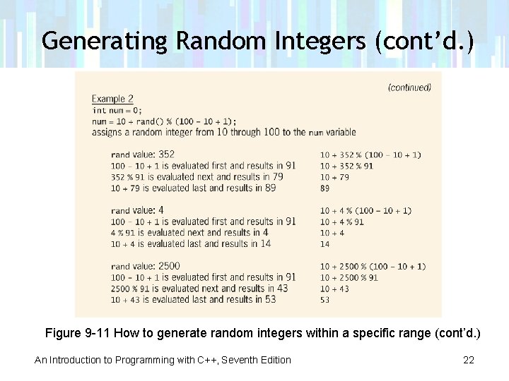 Generating Random Integers (cont’d. ) Figure 9 -11 How to generate random integers within