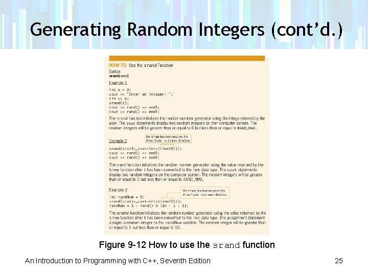 Generating Random Integers (cont’d. ) Figure 9 -12 How to use the srand function