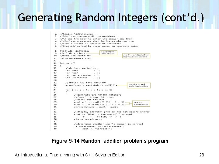 Generating Random Integers (cont’d. ) Figure 9 -14 Random addition problems program An Introduction