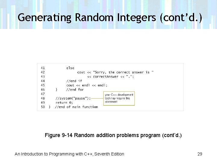 Generating Random Integers (cont’d. ) Figure 9 -14 Random addition problems program (cont’d. )