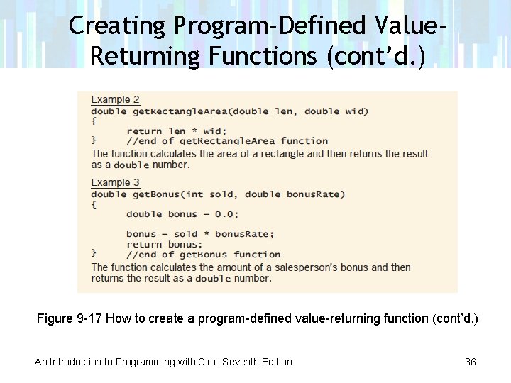 Creating Program-Defined Value. Returning Functions (cont’d. ) Figure 9 -17 How to create a