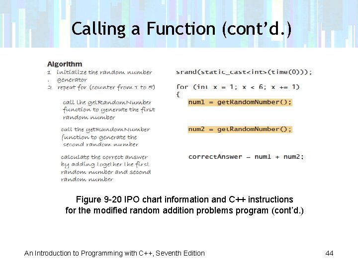 Calling a Function (cont’d. ) Figure 9 -20 IPO chart information and C++ instructions