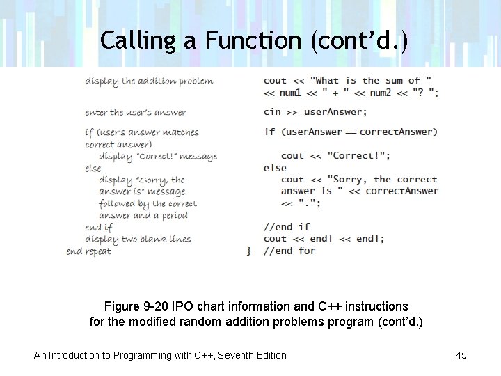 Calling a Function (cont’d. ) Figure 9 -20 IPO chart information and C++ instructions