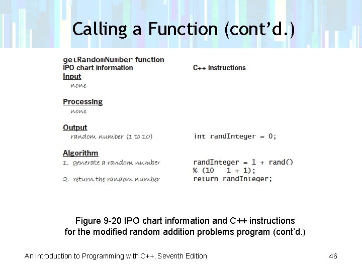 Calling a Function (cont’d. ) Figure 9 -20 IPO chart information and C++ instructions