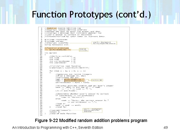 Function Prototypes (cont’d. ) Figure 9 -22 Modified random addition problems program An Introduction