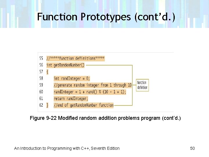 Function Prototypes (cont’d. ) Figure 9 -22 Modified random addition problems program (cont’d. )