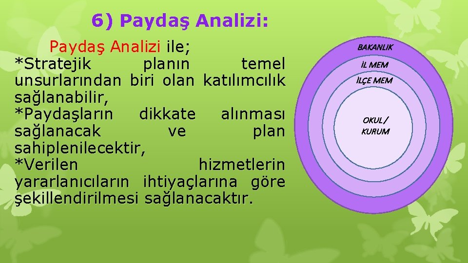 6) Paydaş Analizi: Paydaş Analizi ile; *Stratejik planın temel unsurlarından biri olan katılımcılık sağlanabilir,