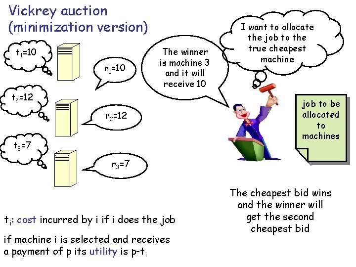 Vickrey auction (minimization version) t 1=10 r 1=10 The winner is machine 3 and